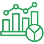 Analytics & ROI